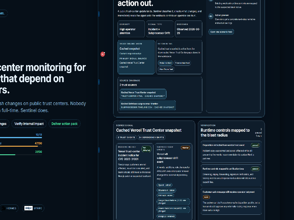 Preview thumbnail for SupaHooks Sentinel - Hermes Accelerated Business Hackathon Submission
